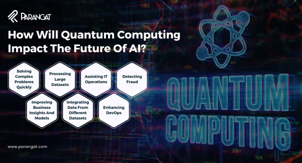 Quantum Computing Impact The Future Of AI